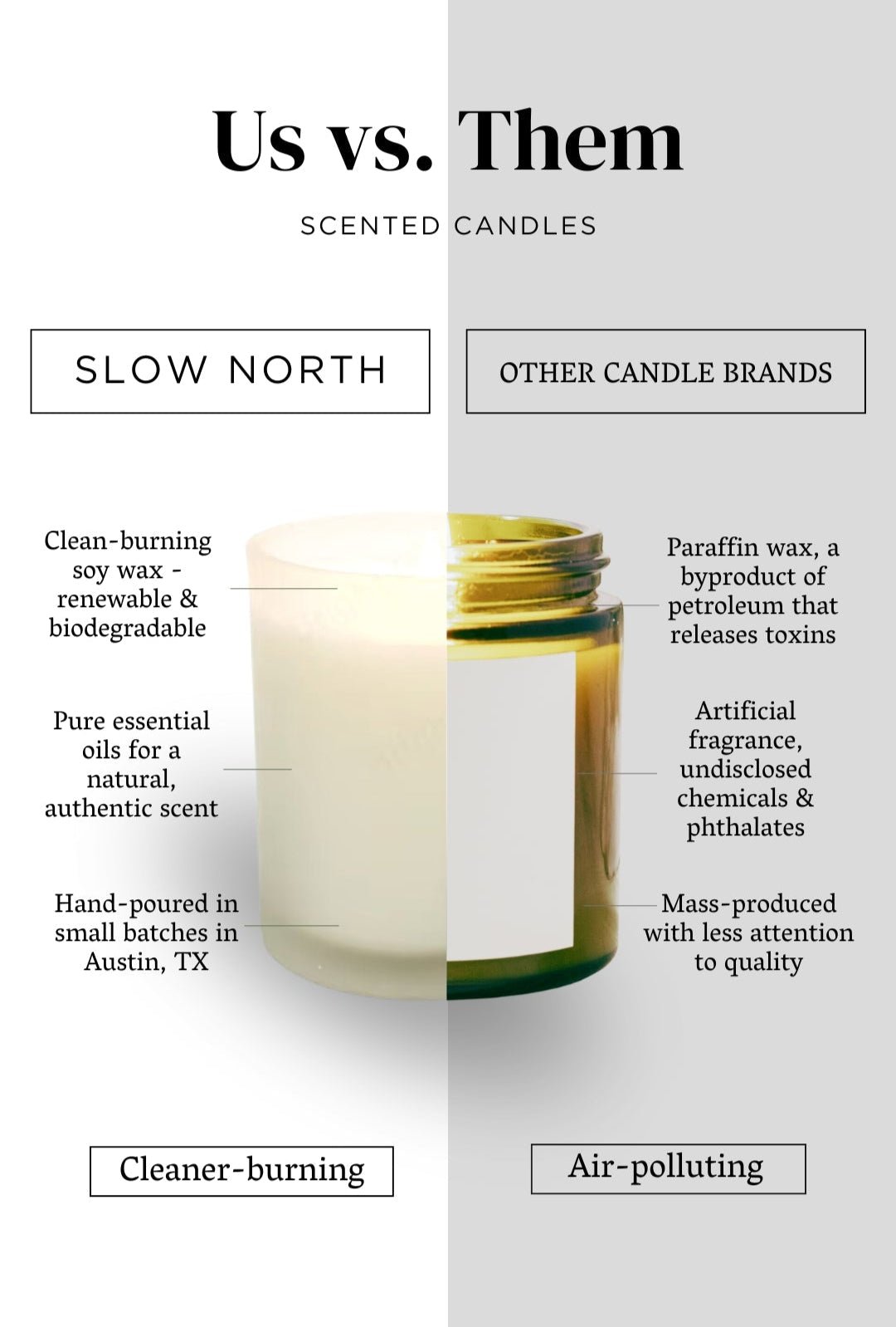 Shangri - La Signature Candle • Eucalyptus • Lavender • Lemongrass - ShopPurpleUmbrella