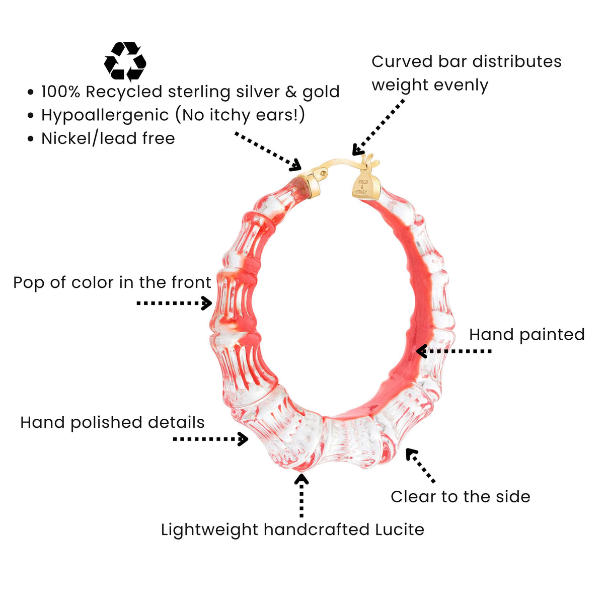 Labeled diagram of a bamboo Lucite hoop showing the curved post, hand-painted color front and clear side