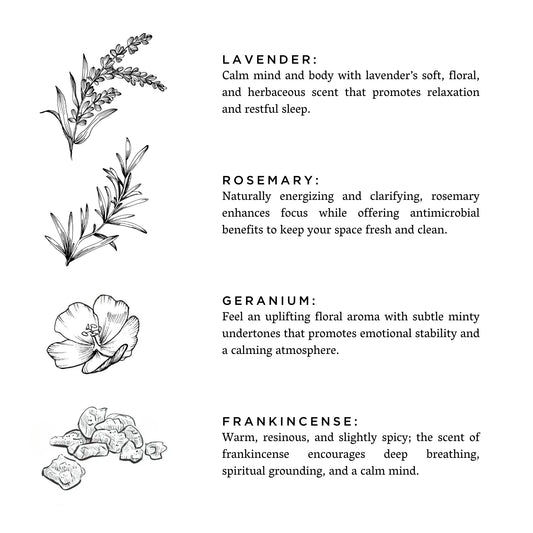 Illustrations of lavender, rosemary, geranium, and frankincense with descriptive text on a white background.