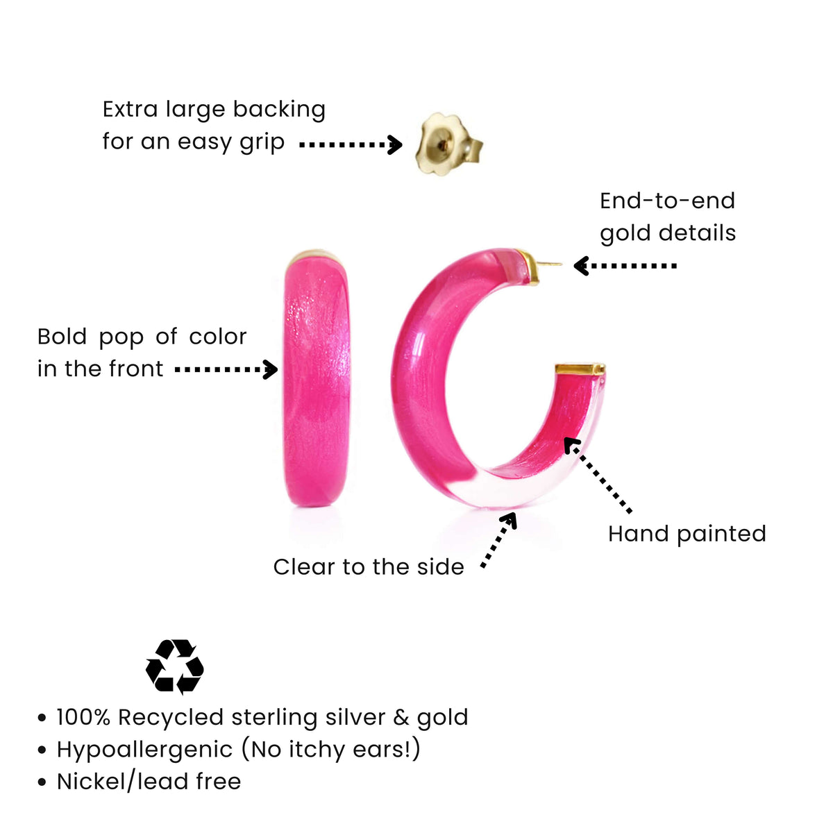 Labeled diagram of a pink Lucite hoop earring showing the oversized back, gold end details, color front and clear side
