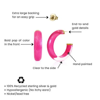 Labeled diagram of a pink Lucite hoop earring showing the oversized back, gold end details, color front and clear side